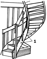 Конструкции винтовой лестницы