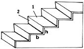 Конструкции лестниц